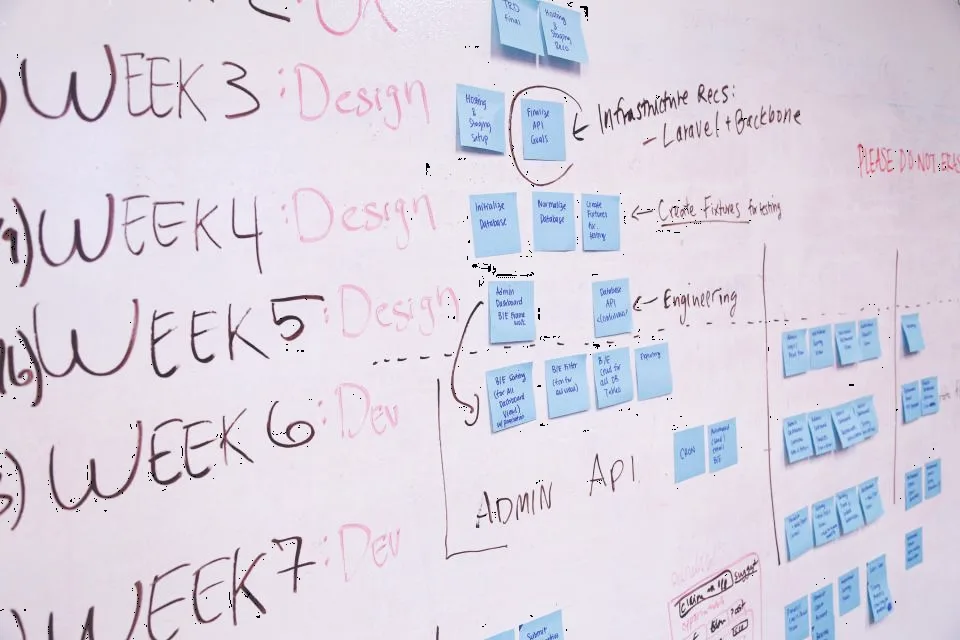 Mur de post-it organisant un planning semaine par semaine.